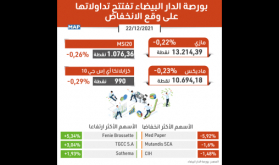 بورصة الدار البيضاء تفتتح تداولاتها على وقع الانخفاض