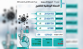 أربع إصابات جديدة بـ "كوفيد-19" (النشرة الأسبوعية)