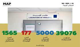 فيروس كورونا: تسجيل 97 حالة مؤكدة جديدة بالمغرب ترفع العدد الإجمالي إلى 5000 حالة