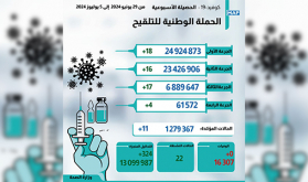 11 إصابة جديدة بـ "كوفيد-19" (النشرة الأسبوعية)