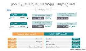 افتتاح تداولات بورصة الدار البيضاء على الأخضر