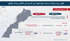 طقس بارد وزخات رعدية محليا قوية من اليوم السبت وإلى غاية بعد غد الاثنين بعدد من مناطق المملكة