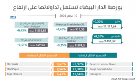 بورصة الدار البيضاء تستهل تداولاتها على ارتفاع