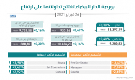 بورصة الدار البيضاء تفتتح تداولاتها على ارتفاع