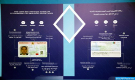 Operation of ID Establishment and Renewal for Moroccans in Poland Kicks off