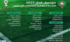 2022 World Cup: Moroccan Delegation Flies to Doha