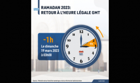 Ramadan 2023: Morocco to Switch to GMT+0 on March 19 at 3 a.m.