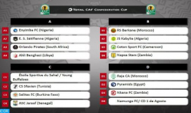 CAF Confederation Cup Group Draw: RS Berkane, Raja Casablanca in Groups B & D Respectively