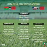 Fútbol: Walid Regragui desvela la lista de los jugadores convocados para los partidos contra Liberia y Burkina Faso