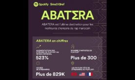 "ABATERA": Spotify celebra la cultura del hip-hop marroquí