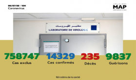 Covid-19: 114 nuevos casos confirmados, 14.329 en total (Sanidad)