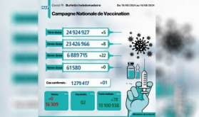 Covid-19: un nuevo caso (Boletín semanal)