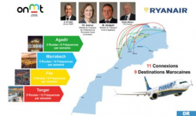 Transporte aéreo: Ryanair tiene previsto duplicar su tráfico anual en Marruecos en 2027 (Ministerio)