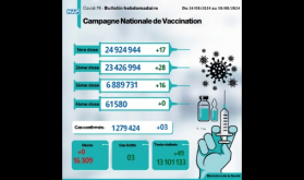 Covid-19: tres nuevos casos (Boletín semanal)