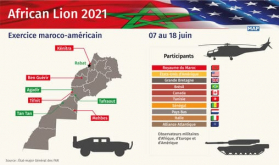 Agadir: Lanzado el ejercicio combinado marroquí-estadounidense "African Lion 2021”