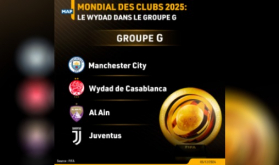 Mundial de Clubes 2025: El Wydad en el grupo G con Manchester City, la Juventus y Al Ain