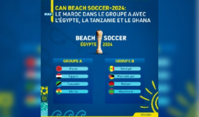 CAN fútbol playa-2024: Marruecos en el grupo A con Egipto, Tanzania y Ghana