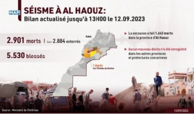 Terremoto de Al Hauz: el número de muertos asciende a 2.901 y el de heridos a 5.530 (Ministerio del Interior)