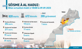 Seismo de Al Hauz: 820 muertos y 672 heridos, 205 de ellos de gravedad (balance actualizado)