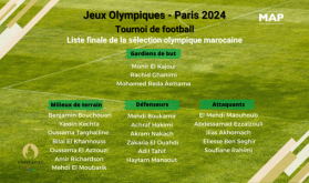 JO-2024 (football masculin): Un groupe talentueux et expérimenté pour confirmer l’aura du ballon rond marocain