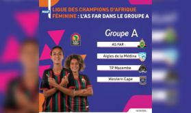 Ligue des Champions d'Afrique féminine : l'AS FAR dans le groupe A avec les Aigles de la Médina, le TP Mazembe et l'University of Western Cape