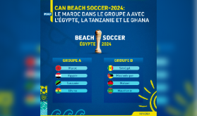 CAN Beach Soccer-2024: Le Maroc dans le groupe A avec l'Égypte, la Tanzanie et le Ghana