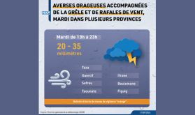 Averses orageuses accompagnées de la grêle et de rafales de vent, mardi dans plusieurs provinces (bulletin d'alerte)