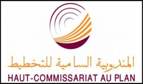 Maroc : le chômage passe à 12,4% au T2-2023 (HCP)