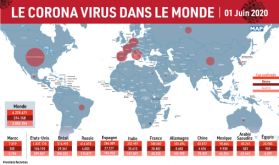 La pandémie du coronavirus dans le monde en chiffres